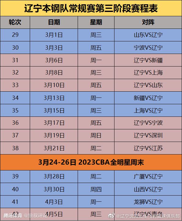 陈法拉扮演的应丽陈飞宇 X 何蓝逗带来最新作品《最好的我们》，成为彼此青春里的耿耿于怀，这是怎样一对神仙CP啊！看着这样一对神仙男女演绎青涩高中的爱情，又逐渐成熟的过程，男主冷酷帅气，女生甜美清纯，怎么看怎么般配！陈飞宇、刘昊然两位少年感十足的新生代演员的联手众望所归，文淇凭借《血观音》中的不俗表演赢得了观众认可，以及95后实力花旦张雪迎加盟，影片阵容不凡